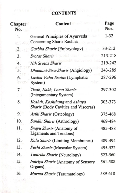 Sharira Rachana Vijyana